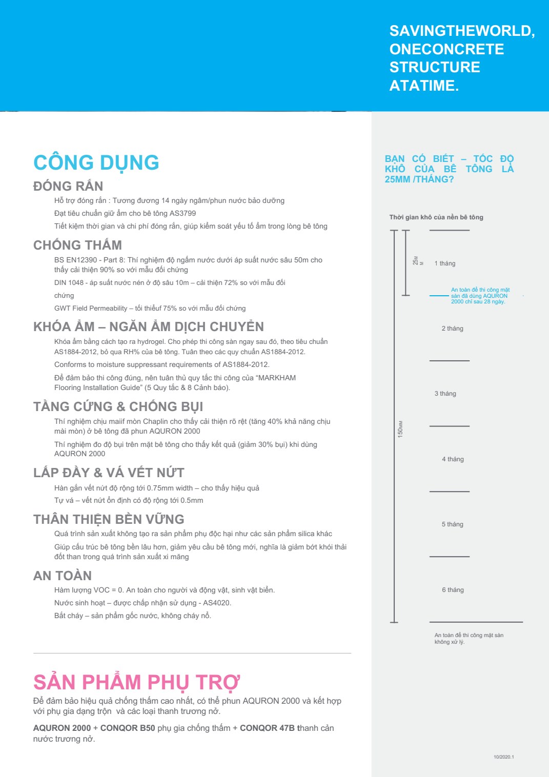Độ bền & hiệu quả lâu dài